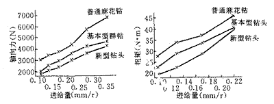 t47-2.gif (4624 bytes)