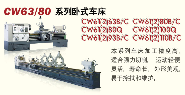 CW63/80ϵʽ
