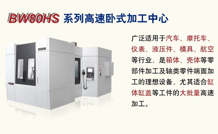 BW80HS͸ʽӹ