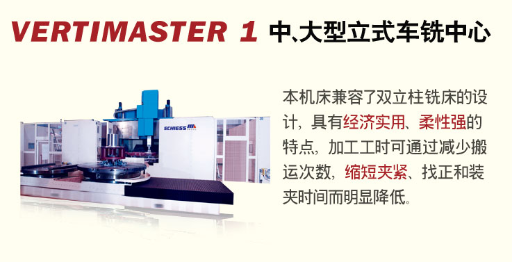 VERTIMASTER 1 Сʽϳ
